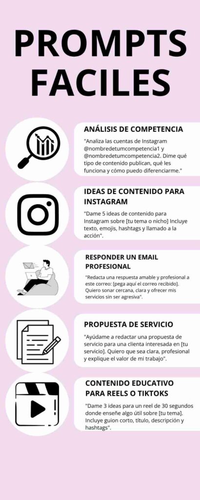 ia marketing digital